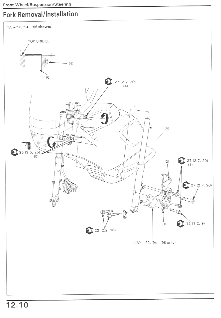 Page: 12-10 – Not Your Average Engineer