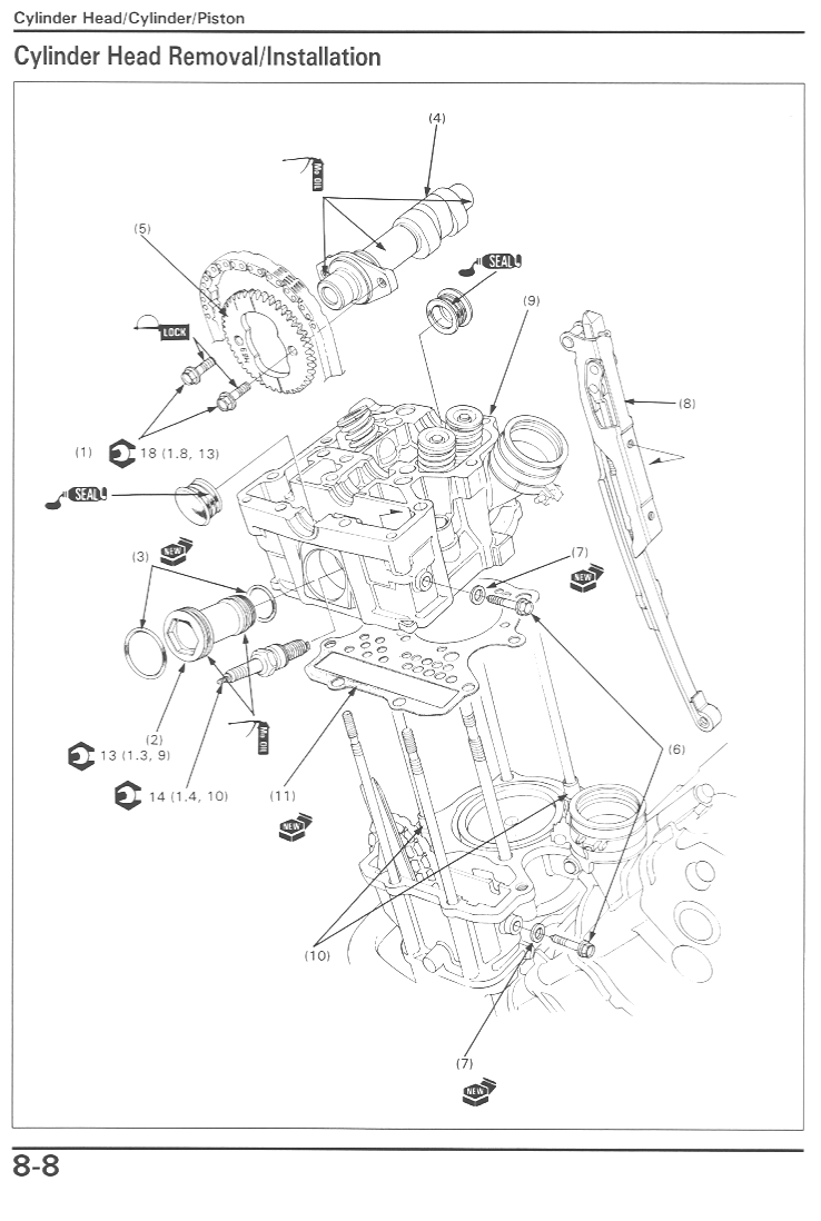 Page: 8-8 – Not Your Average Engineer